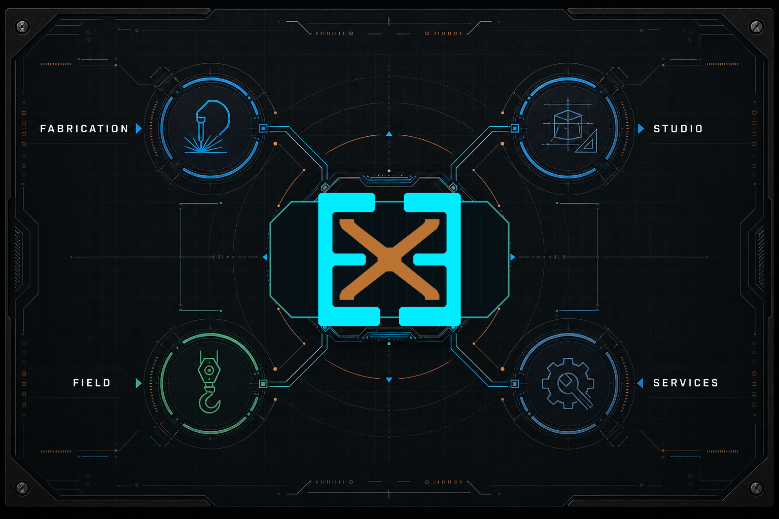 Technical capability map showing the ExE mark connected to Fabrication, Field, Studio, and Services.
